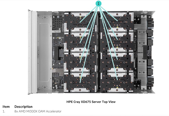 A HPE Cray XD675 server