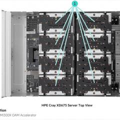 A HPE Cray XD675 Server
