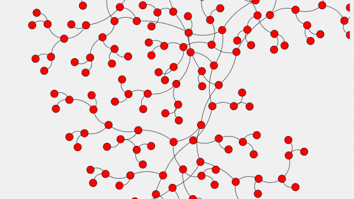 Cytoscape network image